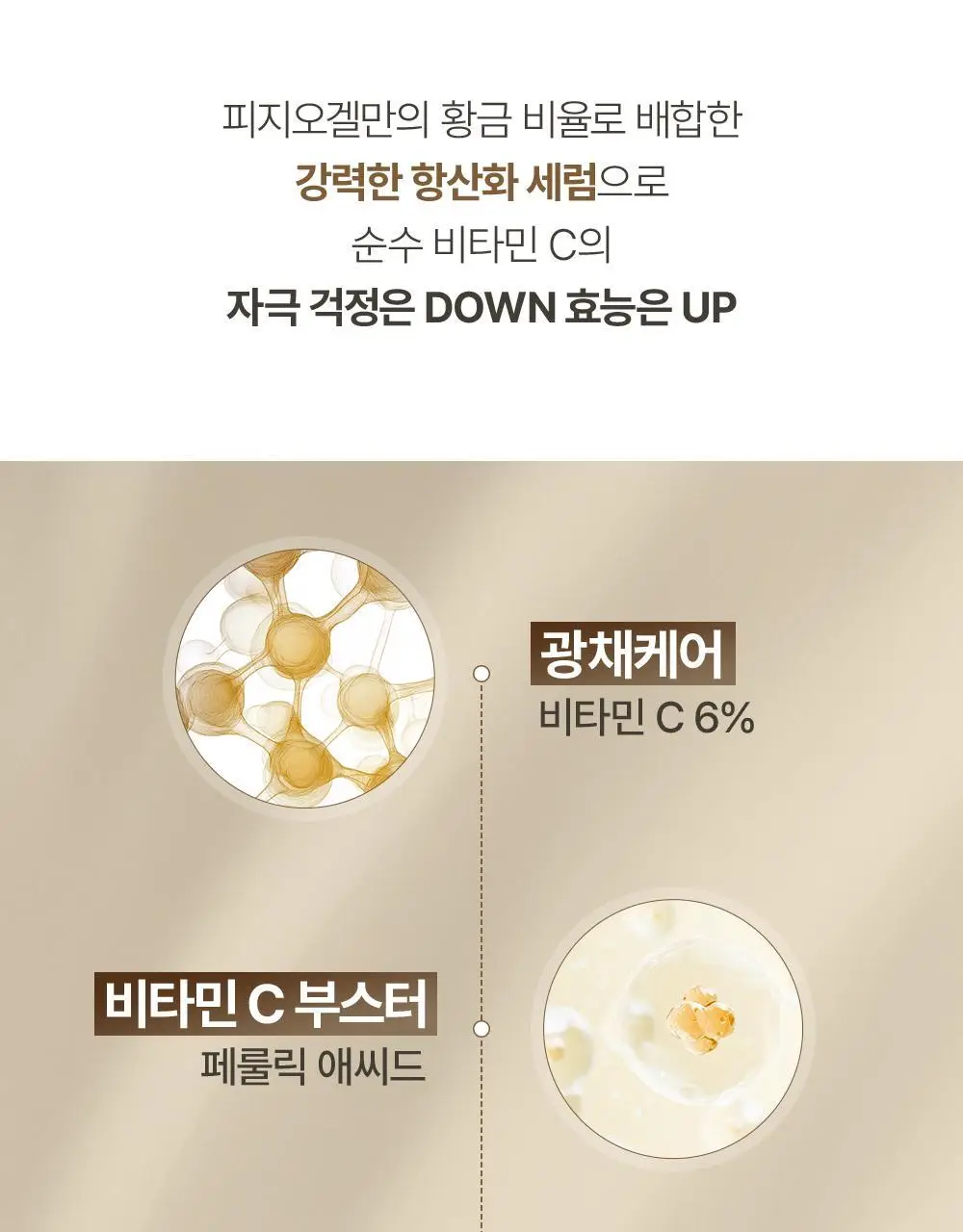 [재구매율1위/비타민앰플] 피지오겔 사이언수티컬즈 데일리뮨 앰플 20ml+20ml 더블기획 상세페이지 19